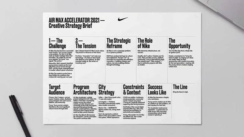 Air Max Accelerator executive strategy brief.