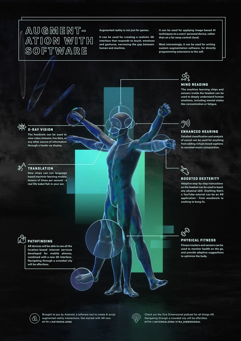 Asteroid-themed poster combining a figure, diagrams, and annotated copy.