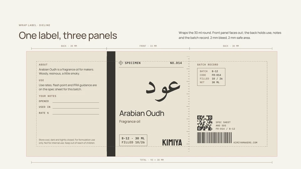 Three-panel wrap label dieline with bleed and safe area